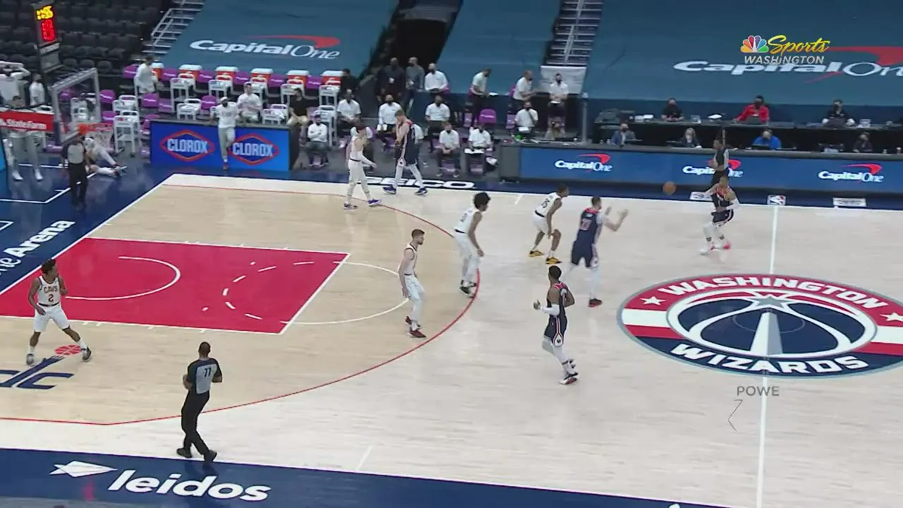Wizards vs Cavaliers: A Clash on the Court
