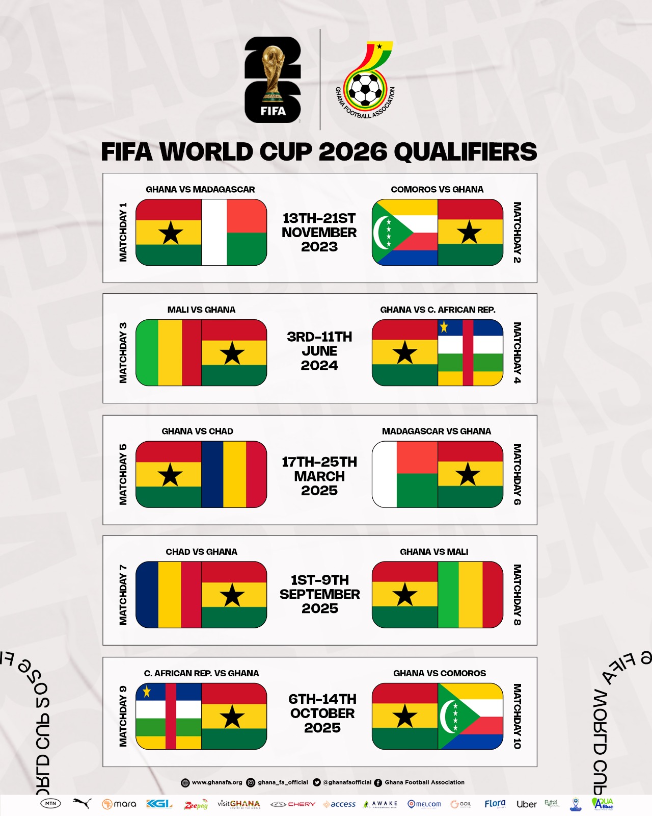 Upcoming World Cup Qualifiers Schedule for 2023