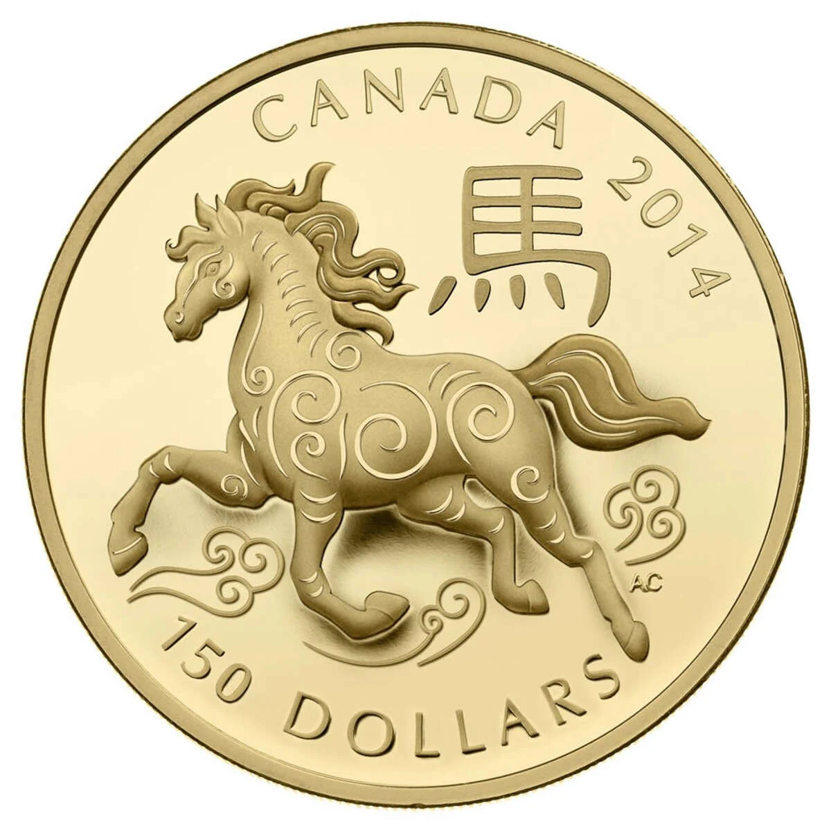 Understanding the Year of the Horse in Chinese Zodiac