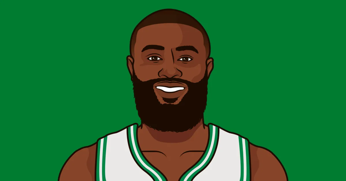 celtics vs spurs — CA news