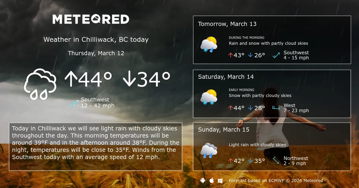 chilliwack weather — CA news