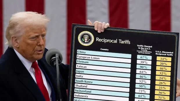 donald trump canada — CA news