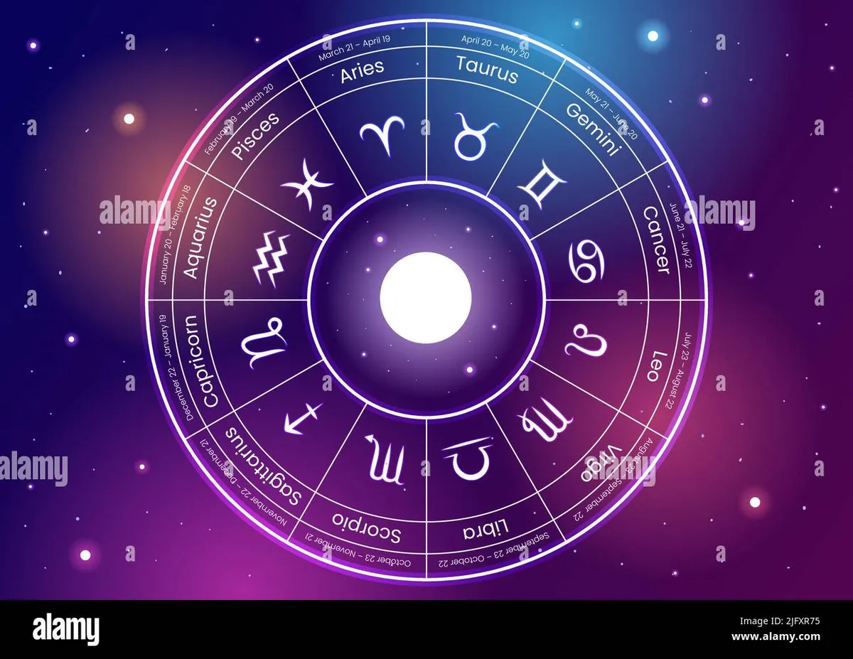 horoscopes — CA news