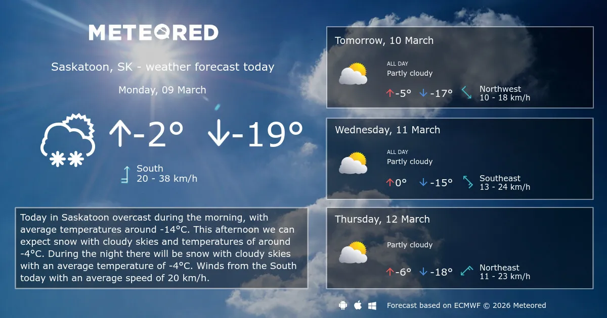 saskatoon weather — CA news