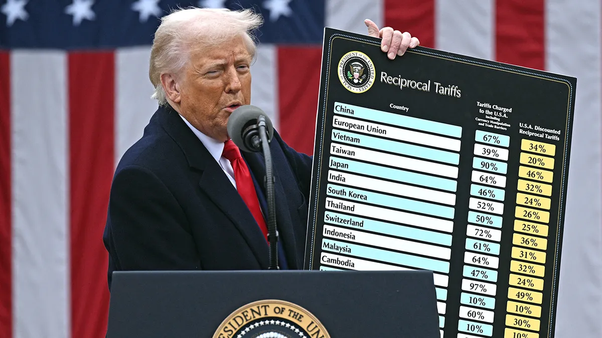 trump tariffs — CA news