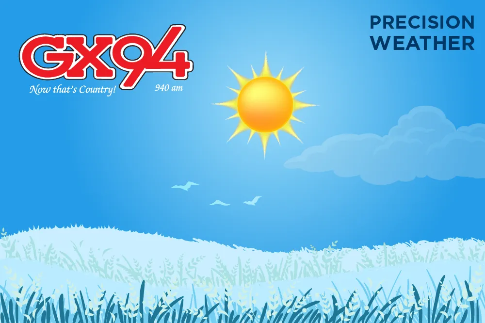 weather today — CA news
