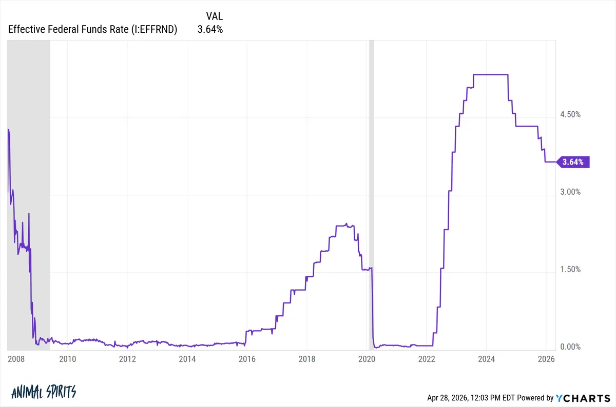 financial crisis — CA news