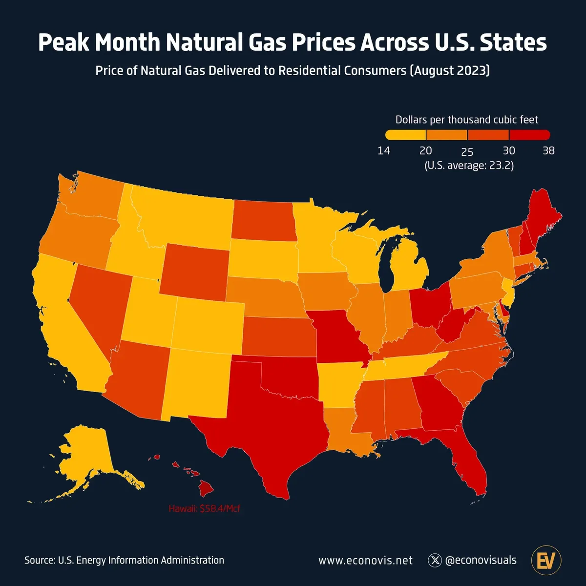 gas prices — CA news