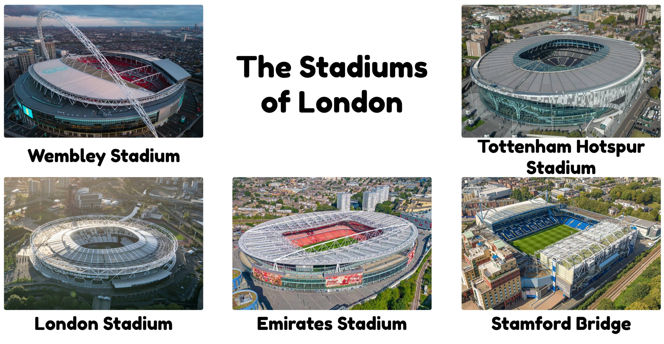 stadiums in london